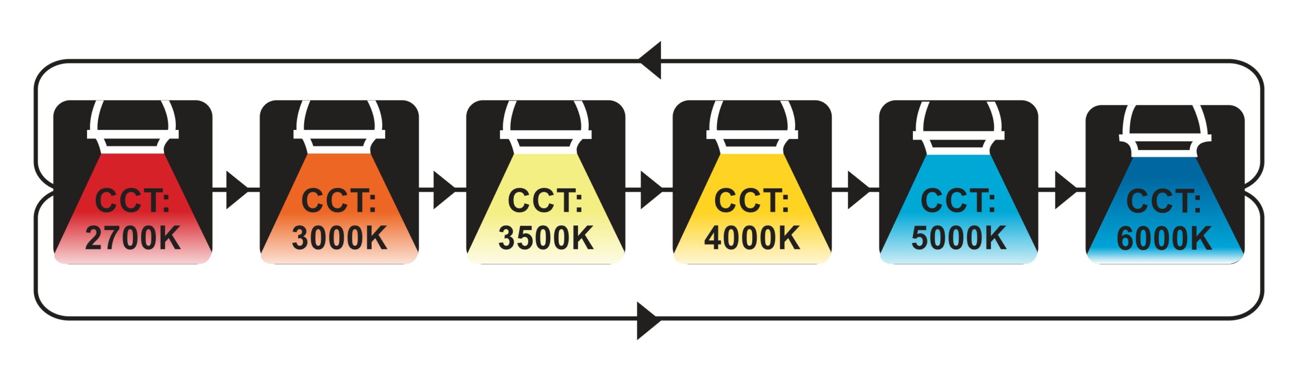 https://votatec.ca/wp-content/uploads/2025/05/6cct-scaled.jpg